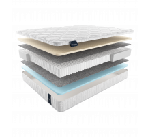 Двусторонний матрас Lazio Multi (Лазио Мульти) от Materlux