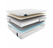 Двусторонний матрас Lazio Multi (Лазио Мульти) от Materlux